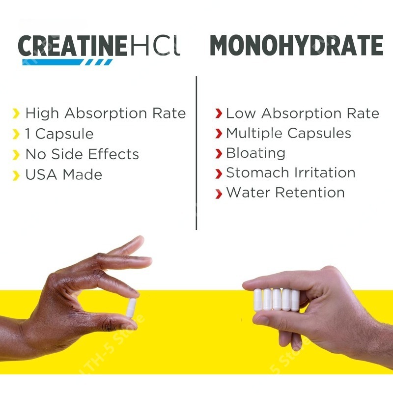 Cápsulas de Creatina HCl para  - Creatine Hcl Capsule reseña y precio