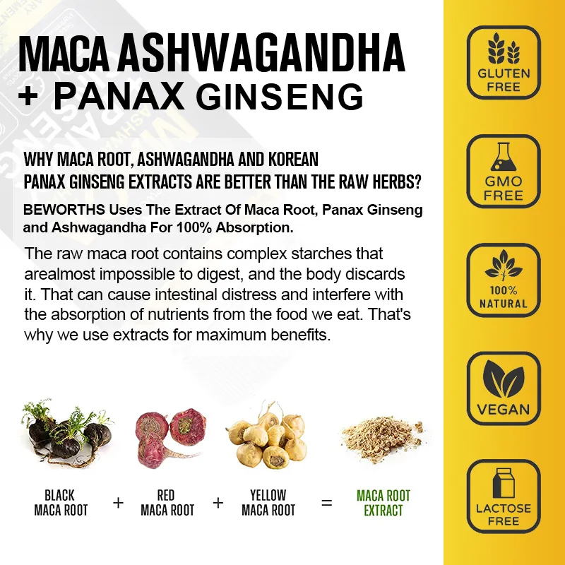 Cápsulas de Raíz de Maca con G - Ashwagandha Extract Root reseña y precio