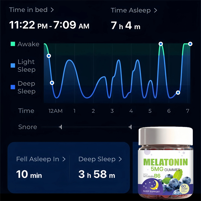 Gomitas de Melatonina con Vita - Melatonin Sleep Gummy reseña y precio